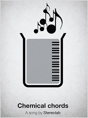 Pictogram Music Poster