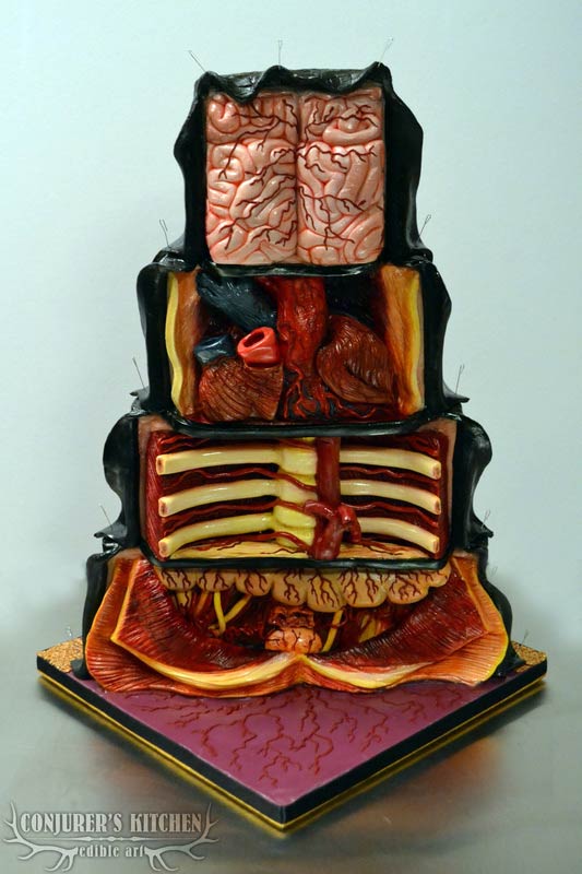 Dissected Cake