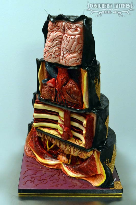 Dissected Cake