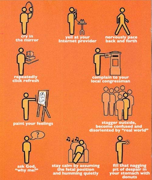 Things To Do When Internet is Down
