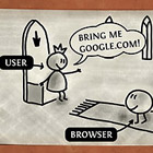 Comical Illustration Explains How Internet Works